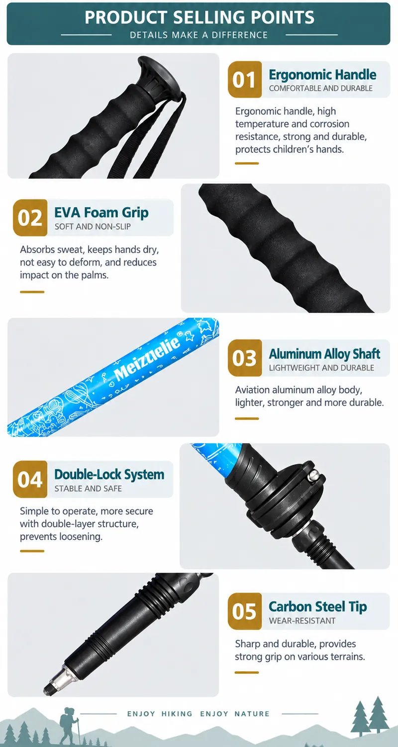 Children's Hiking Pole Selling Points with Ergonomic Handle, EVA Foam Grip and Aluminum Alloy Shaft