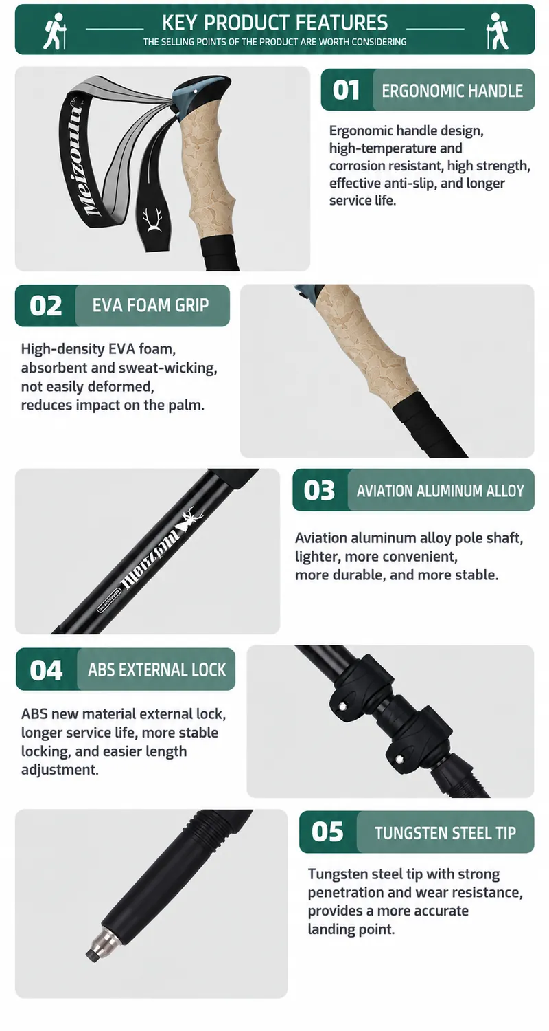 Hiking Pole Key Product Features and Benefits