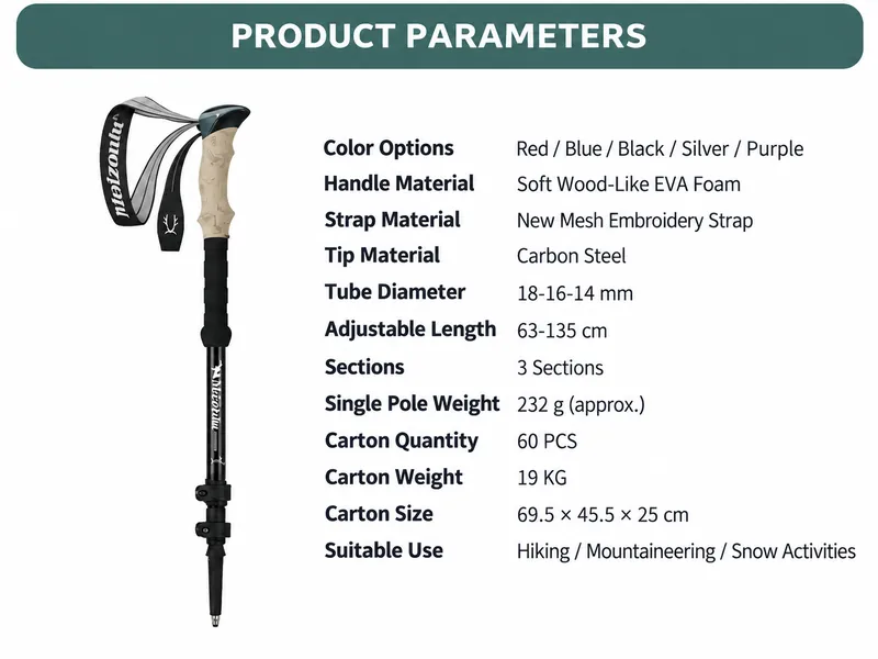hiking pole product parameters