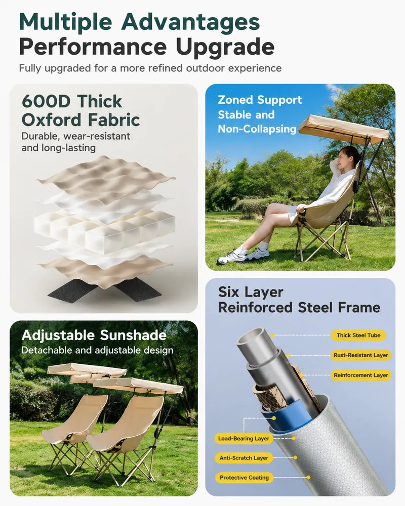 Folding camping chair with 600D Oxford fabric and reinforced frame