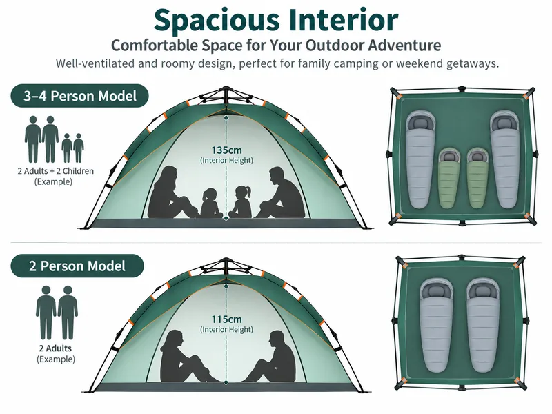 Pop Up Camping Tent Interior Space 2 Adults 2 Childre