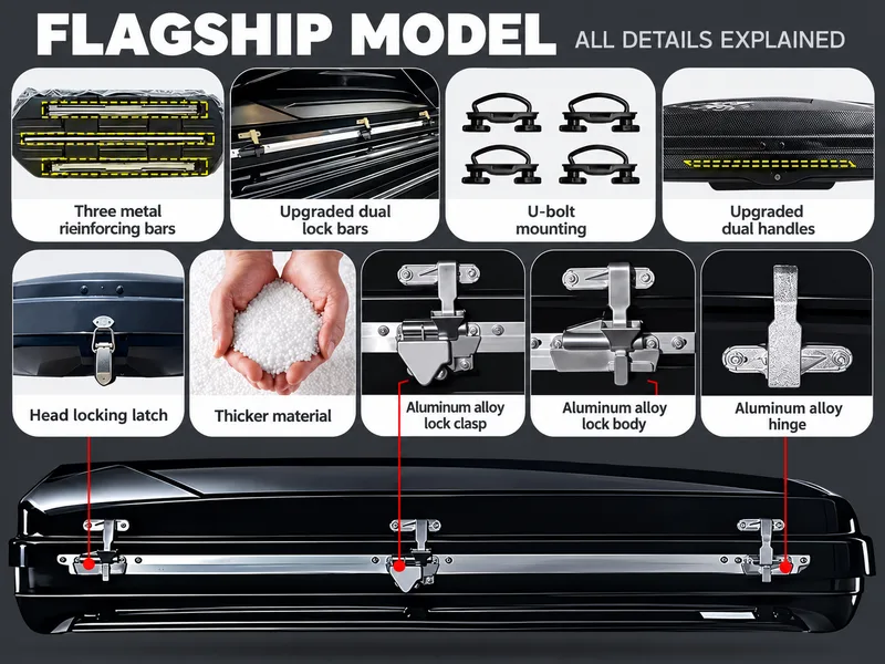 Flagship roof box detail views showing reinforcement bars, handles, latches and hinges