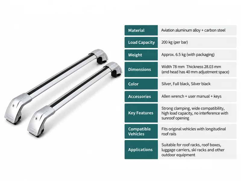 roof rack crossbar specifications